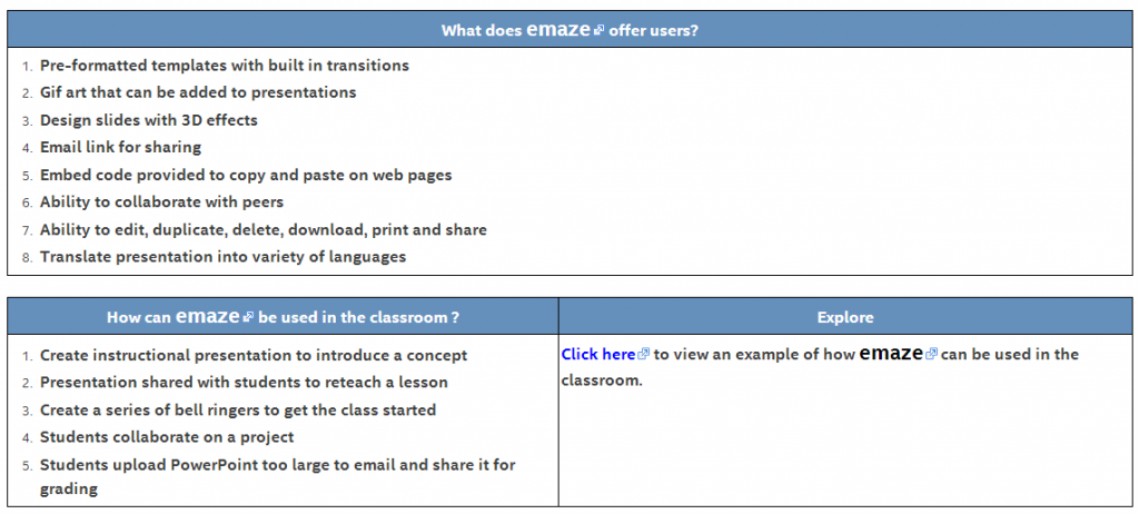 défi de présentation en classe emaze intel